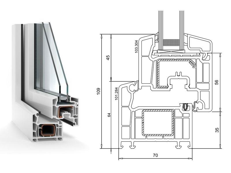 Efektywność energetyczna profili okiennych