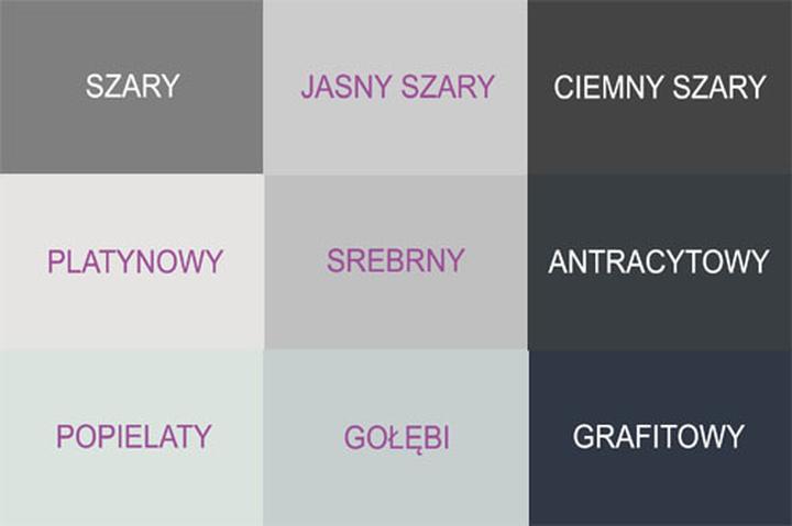 Kolory ścian do szarej kuchni