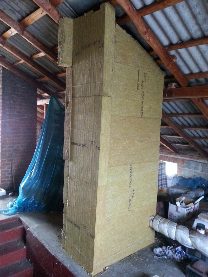 Metody ocieplania i izolacji komina