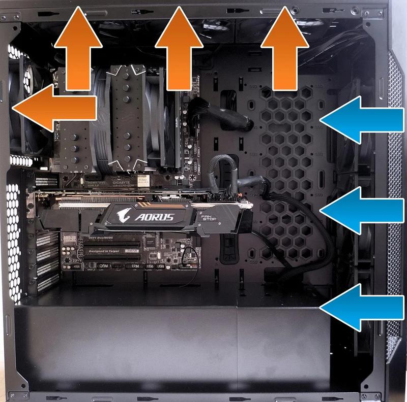 Jak efektywnie zamontować wentylator w obudowie i uniknąć typowych błędów