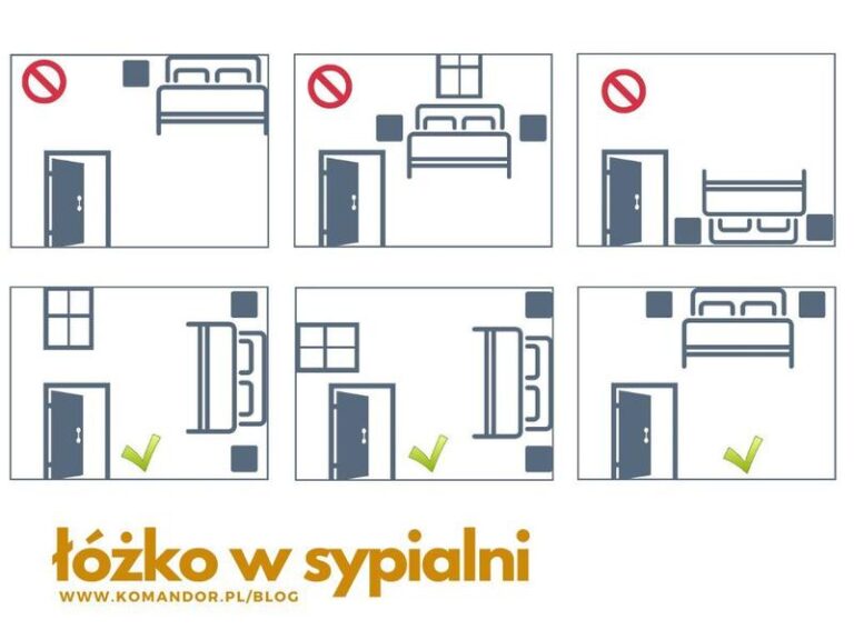 Jak skutecznie ustawić łóżko względem okna? Oto 5 praktycznych wskazówek!