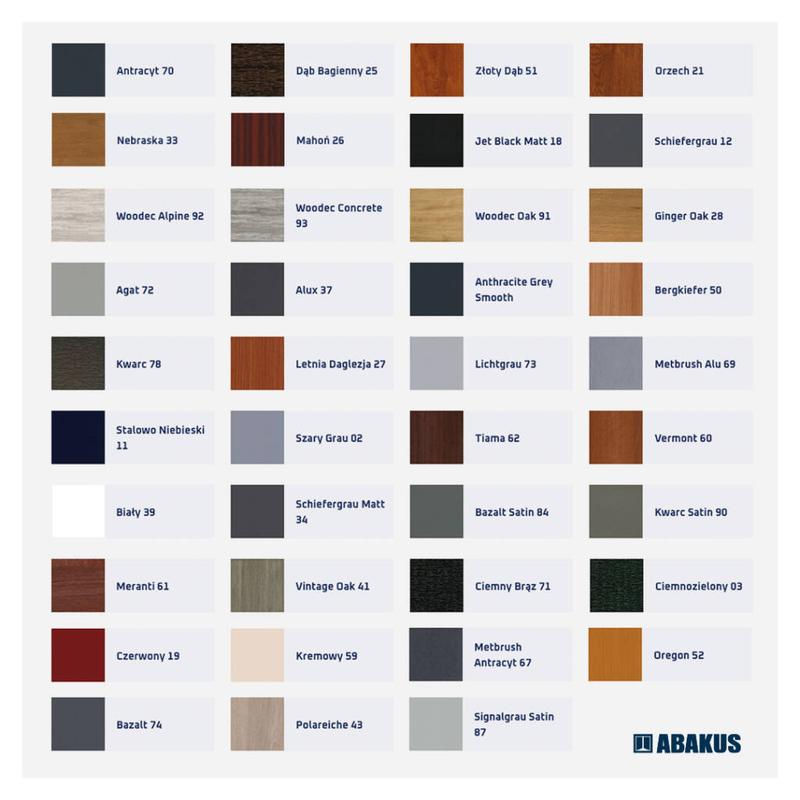 Kolory okien a wartość nieruchomości