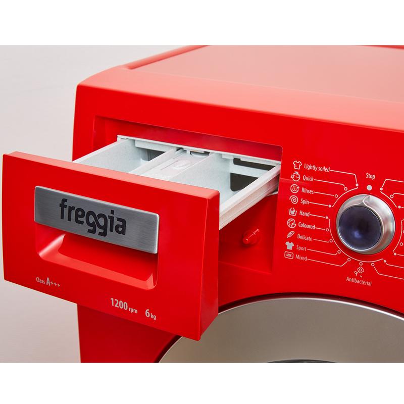 Kompaktowe pralki do małych przestrzeni