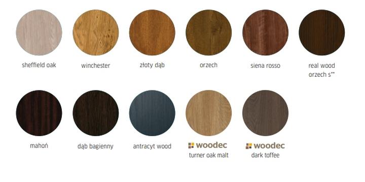 Trendy kolorów okien w architekturze