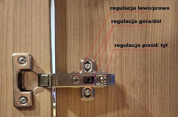 Regulacja szafek wiszących: proste wskazówki, jak uniknąć problemów z ich działaniem