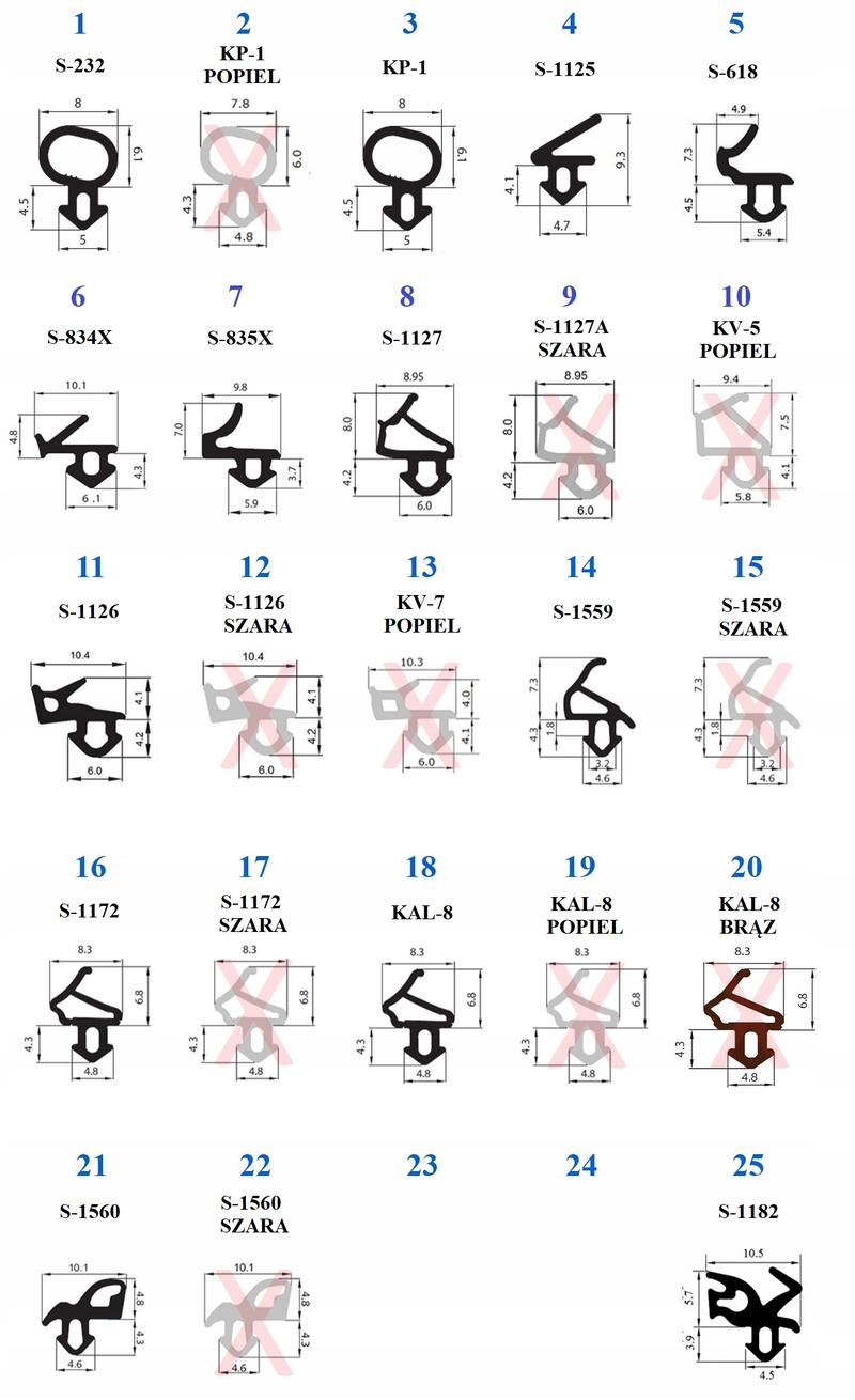 Smarowanie uszczelek okien PCV