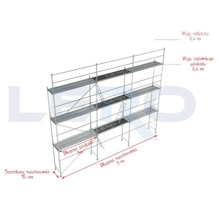 Jakie rusztowanie na elewację wybrać? Porównanie kosztów i bezpieczeństwa w praktyce