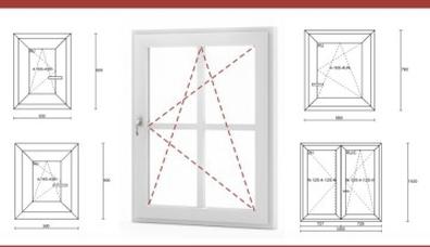 Bezpieczeństwo otwierania okien