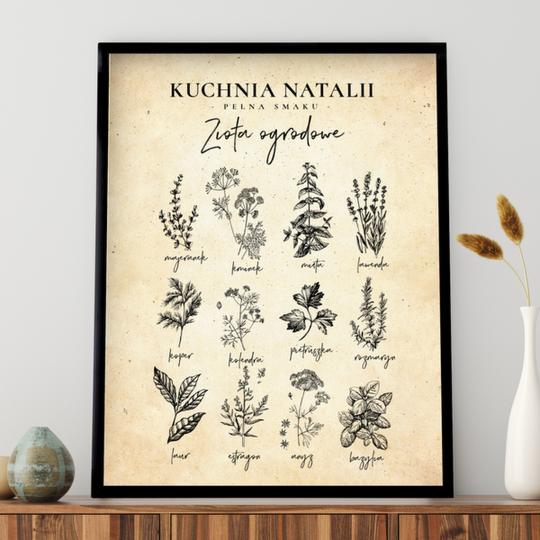 Hodowla ziół w kuchni