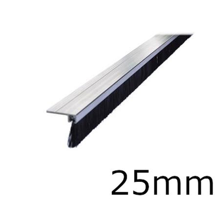 Sposoby na przeciągi