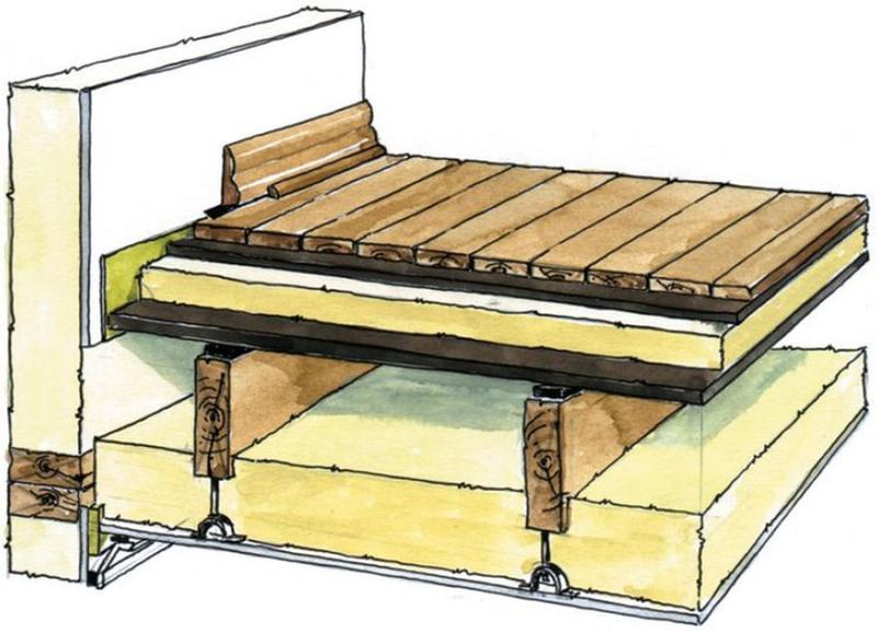 Strop gęstożebrowy cena