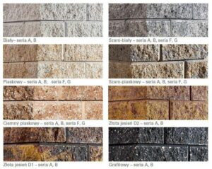 Jakie płytki na elewację domu – praktyczny przewodnik po najlepszych rozwiązaniach dla Ciebie