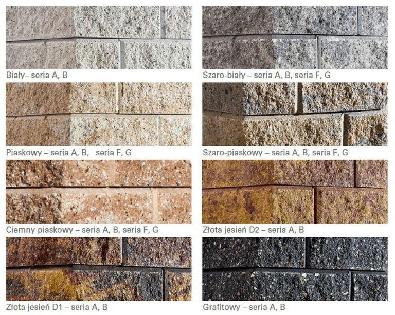 Jakie płytki na elewację domu – praktyczny przewodnik po najlepszych rozwiązaniach dla Ciebie