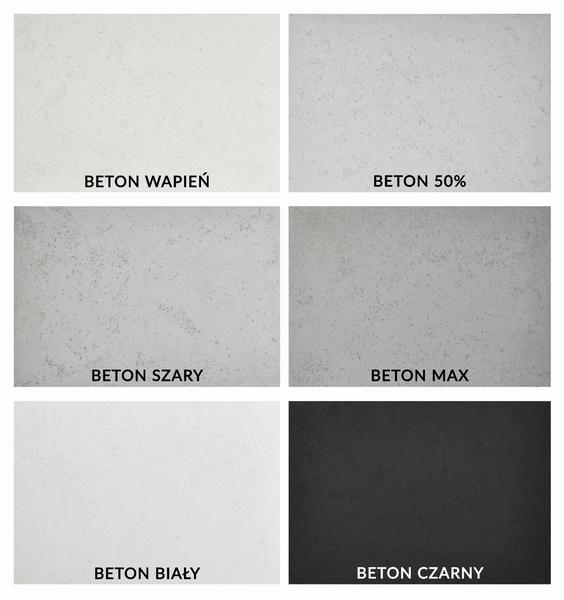 Ukryte koszty betonu