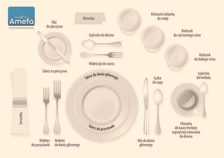 Zastawianie stołu dla gości