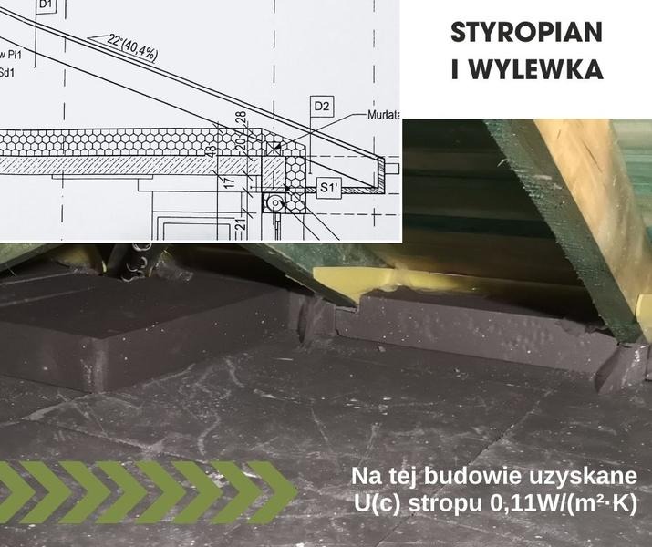 Jak skutecznie i tanio ocieplić strop? Przegląd najlepszych materiałów i prostych metod
