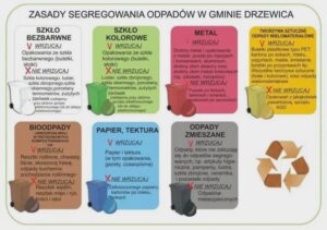 Gdzie wyrzucać lustra? Praktyczne porady na bezpieczną utylizację
