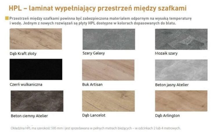 Zachwycające pomysły na to, co zrobić między szafkami w kuchni