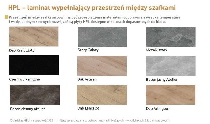 Zachwycające pomysły na to, co zrobić między szafkami w kuchni
