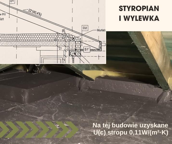 Wełna mineralna w akustyce