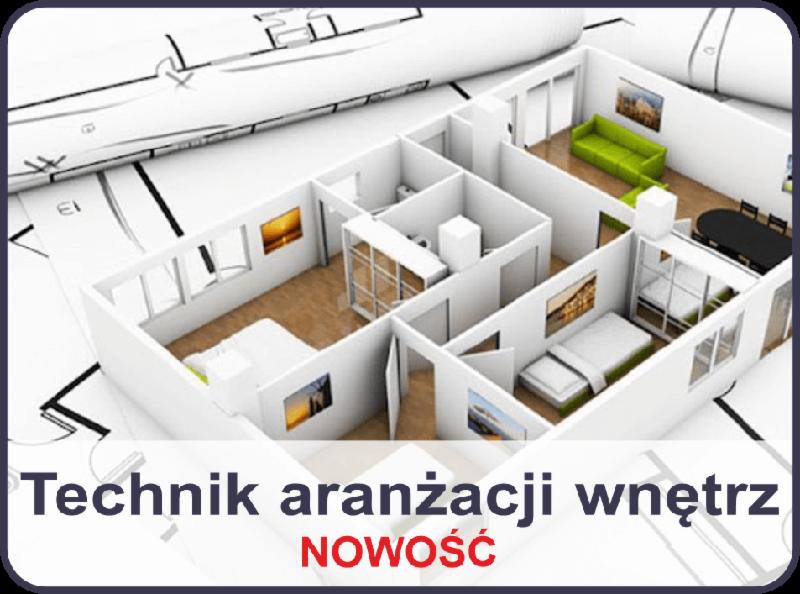 Wykorzystanie narożników w małym pokoju