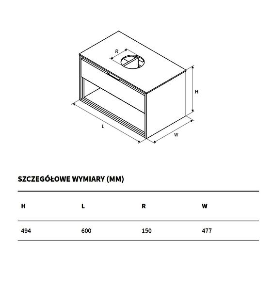 Wymiary szafek kuchennych