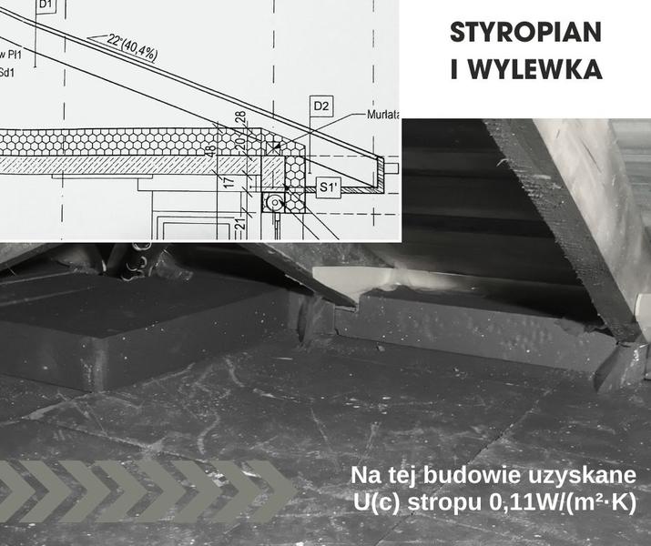 Izolacja stropu