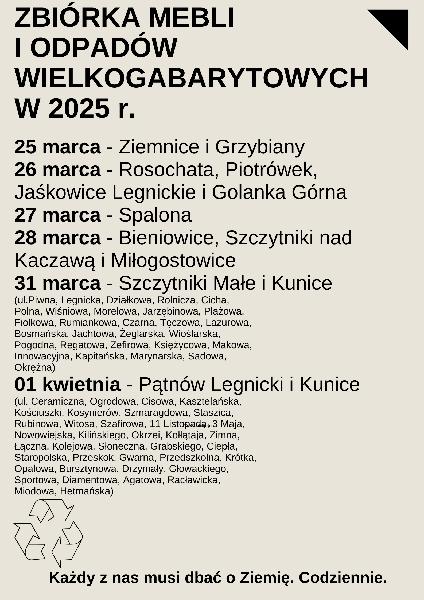 Oddawanie mebli dla potrzebujących
