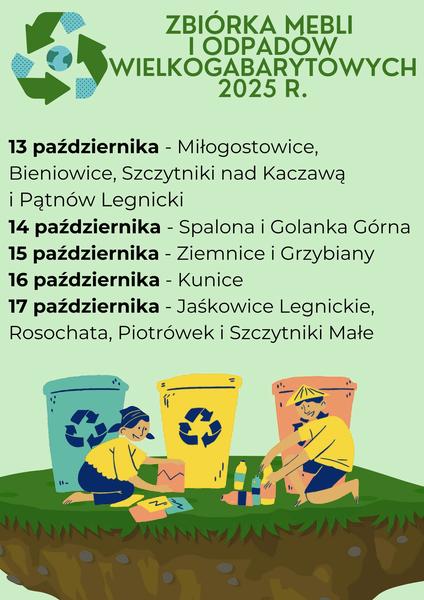 Przygotowanie mebli do oddania