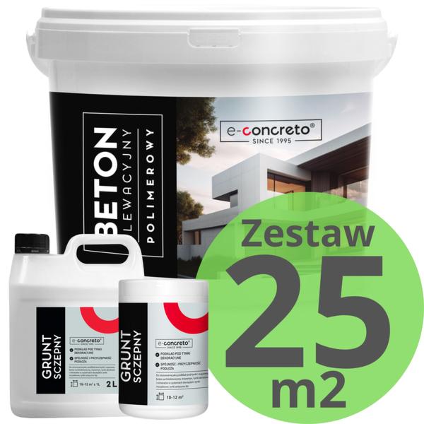 Trwałość farby elewacyjnej