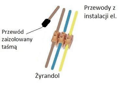 Błędy przy podłączaniu